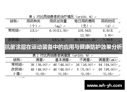 抗菌涂层在运动装备中的应用与健康防护效果分析