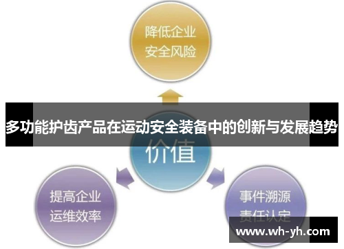 多功能护齿产品在运动安全装备中的创新与发展趋势